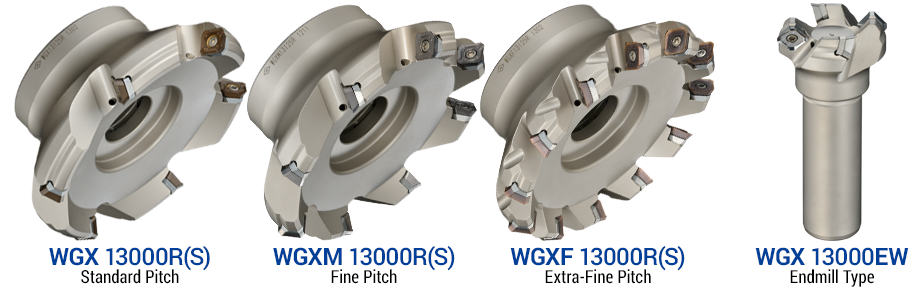 sumitomo wgx series